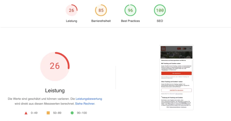 PageSpeed Insights