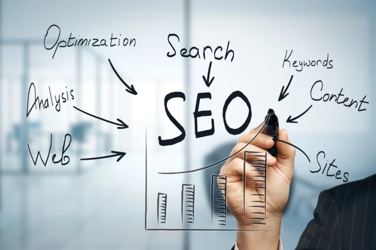 SEO Empfelung